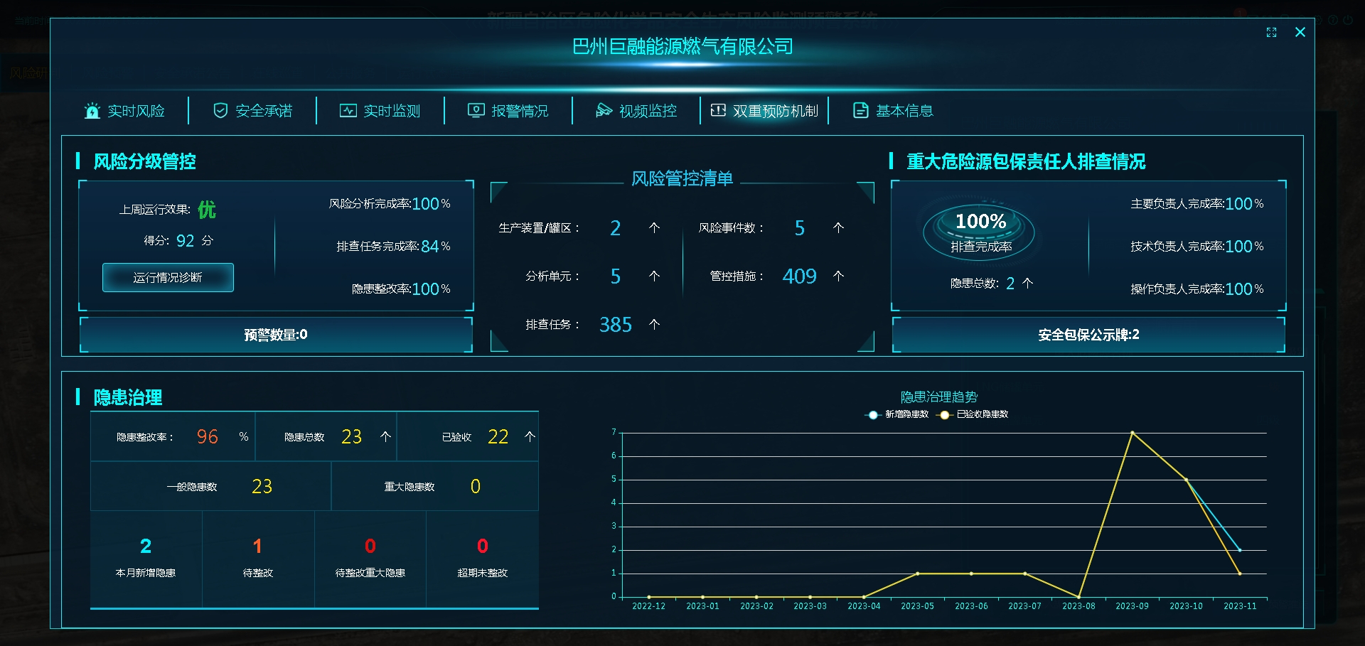 20240923469411.jpg 一:雙重預(yù)防數(shù)字化平臺(tái).jpg